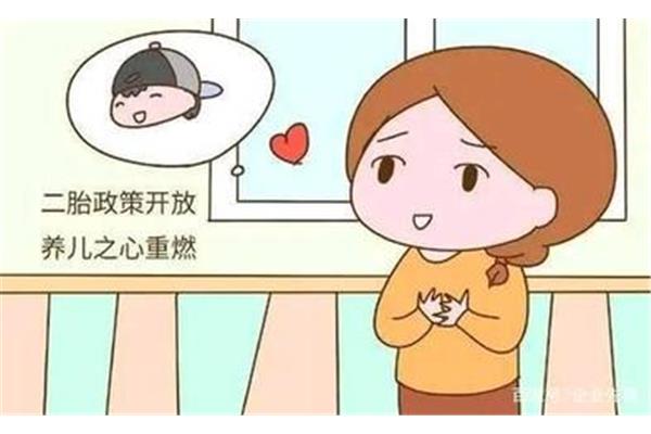 催生的办法