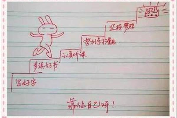 给孩子的评语
