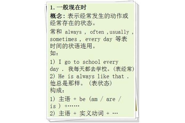 不要用英语怎么说