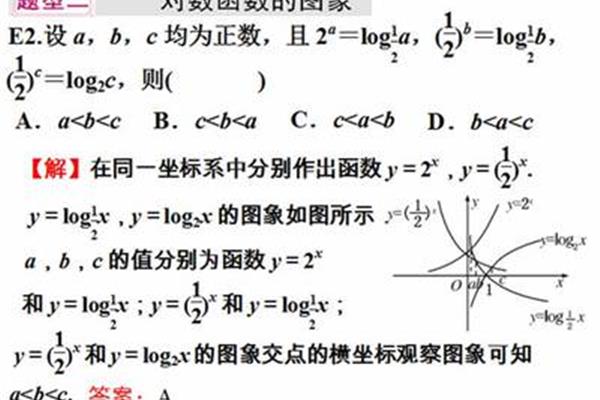对数函数换底公式