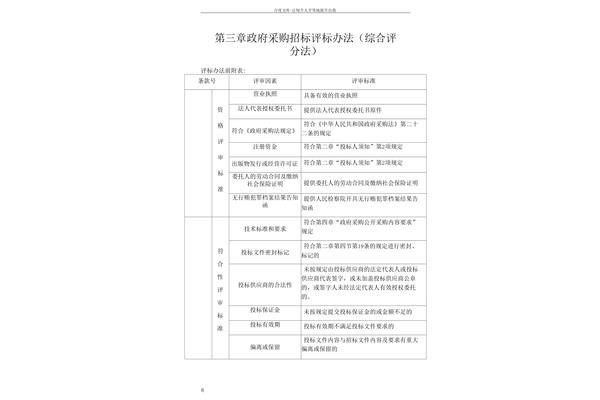 综合评分法