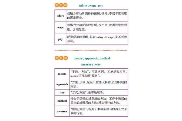 近义词辨析