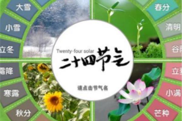 24节气口诀