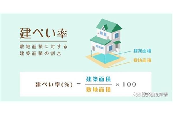什么是容积