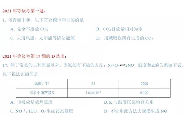 上海化学等级考