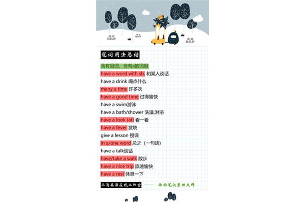 英语20个冠词