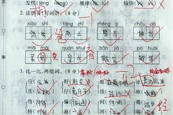 虽然但是怎么造句