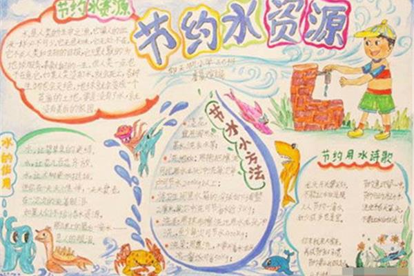 节俭手抄报