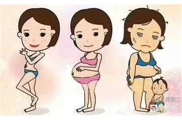 如何防止妊娠纹