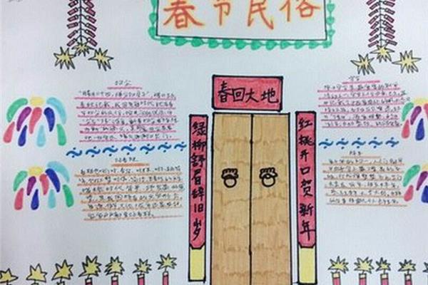 春联手抄报大全