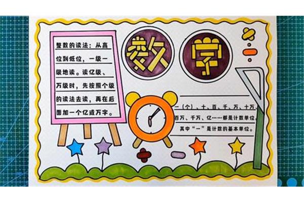 美丽的数学