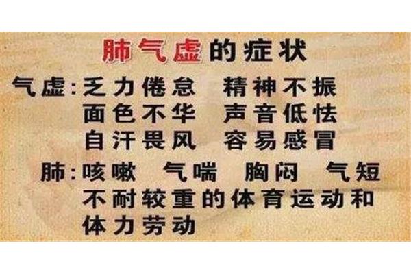 肺气虚的表现