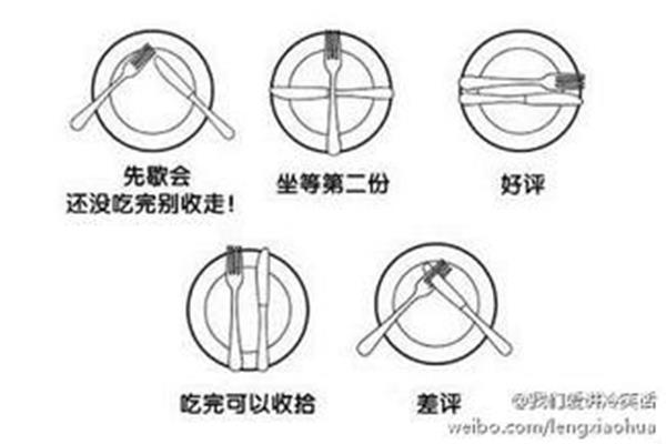西餐礼仪刀叉用法