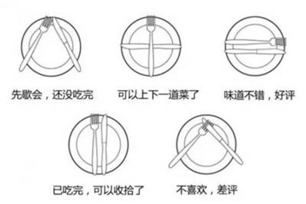 西餐礼仪刀叉用法