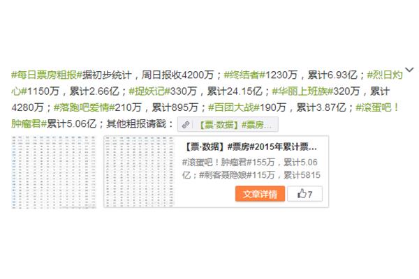 烈日灼心票房
