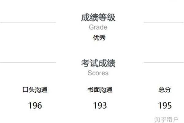 国才考试成绩查询