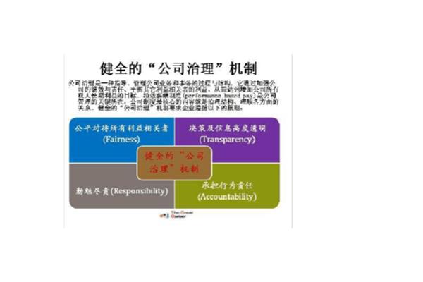 绩效薪酬体系