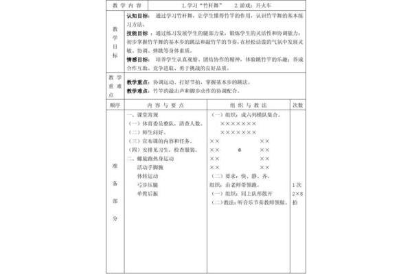 竹竿舞教案