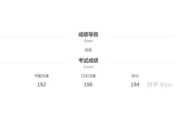 国才考试成绩查询