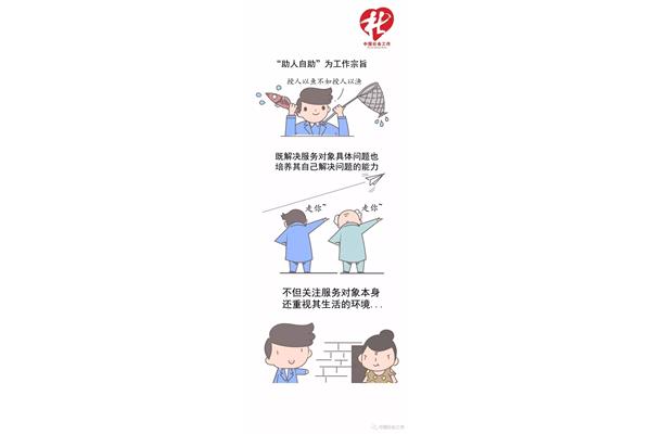 什么是漫画