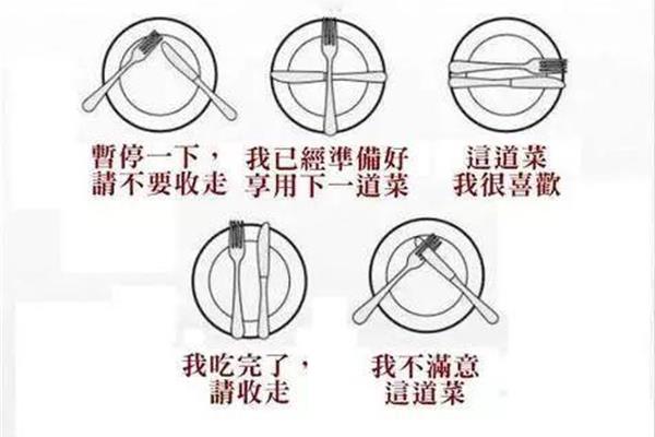 西餐礼仪刀叉用法