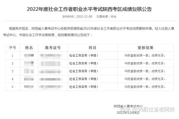 社工报名条件