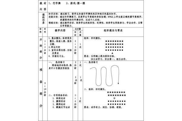 竹竿舞教案