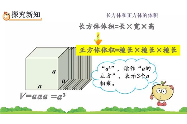 正方体体积公式