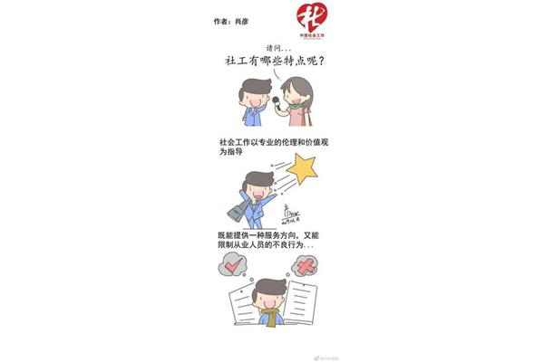 什么是漫画
