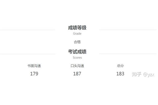 国才考试成绩查询