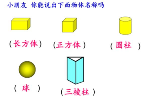 长方体图形