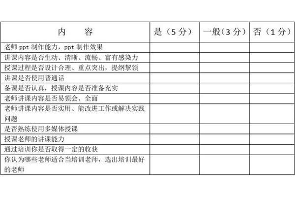 授课老师评价