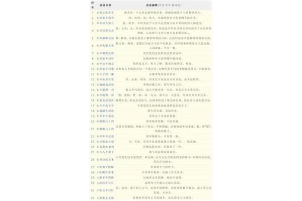 五个字的成语
