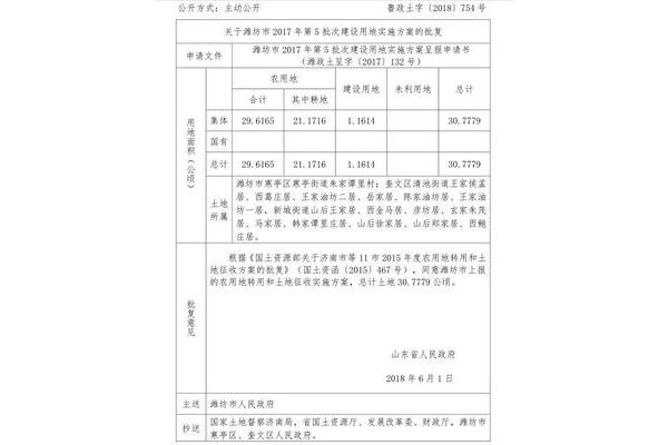 批次是什么意思