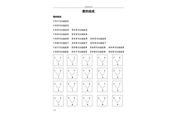 10的分解与组成