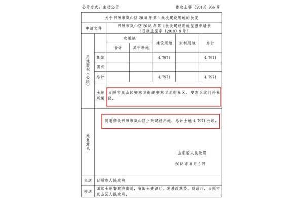 批次是什么意思