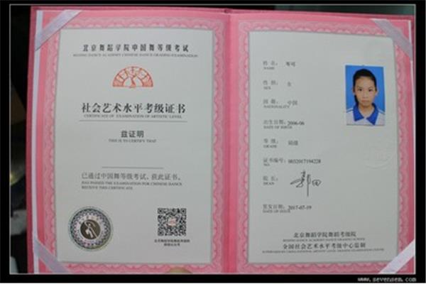 考级证书有用吗