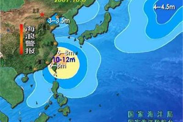 国家海洋预报台