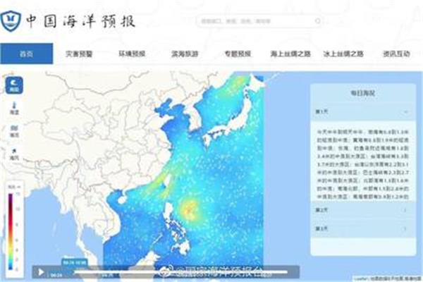 国家海洋预报台