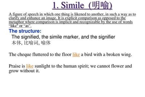 比喻的英文
