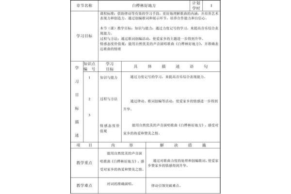 白桦林好地方