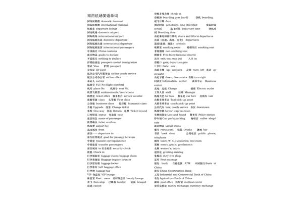 英语常用单词