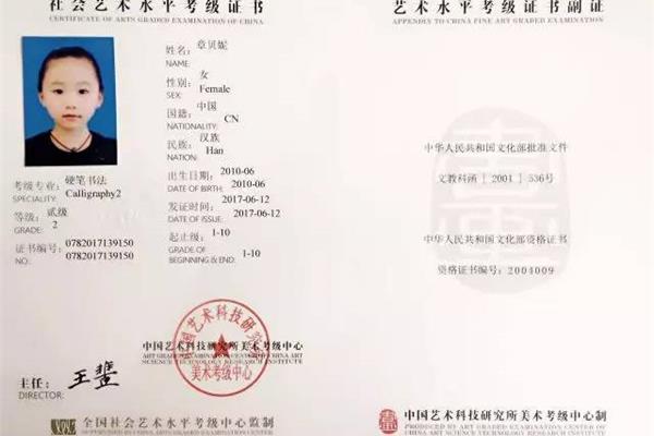 考级证书有用吗