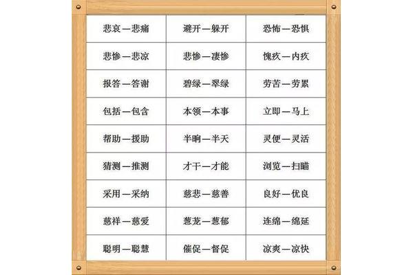 歉疚的近义词