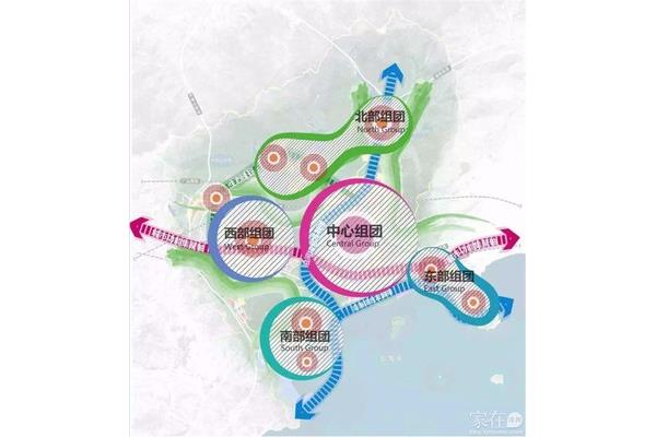旅游资源开发