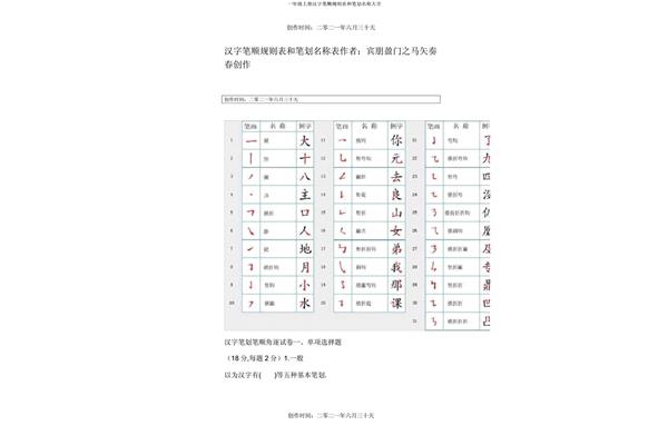 所有汉字大全表
