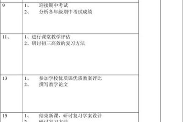 期中考试计划
