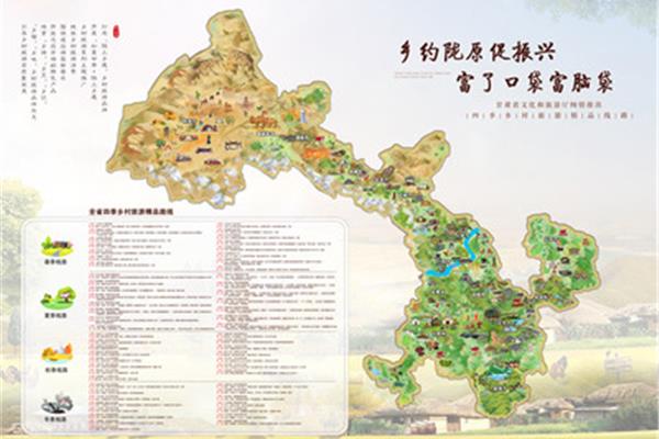 旅游资源开发