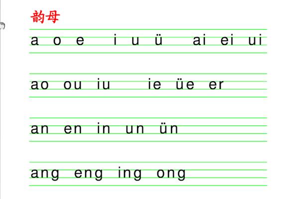 声音的拼音怎么写