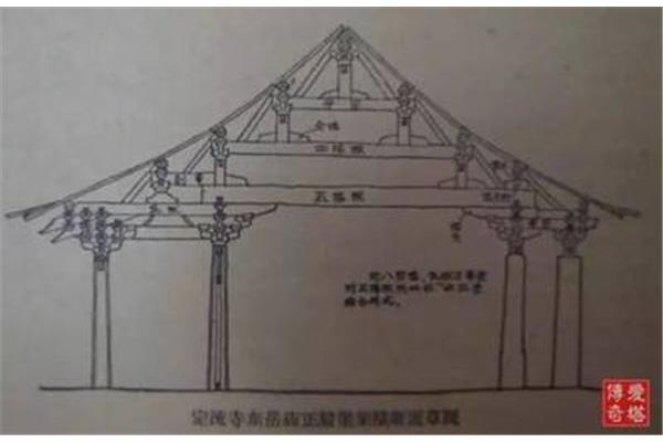 凭吊的意思